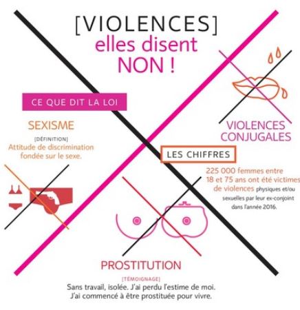 prostituee sur perigueux